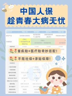 人保无忧一生保障计划-图1