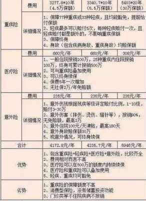 车险退保重新买费率会变吗-图2