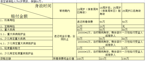 平安保险报价比人保低-图3