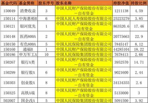 人保研究精选基金好吗-图3