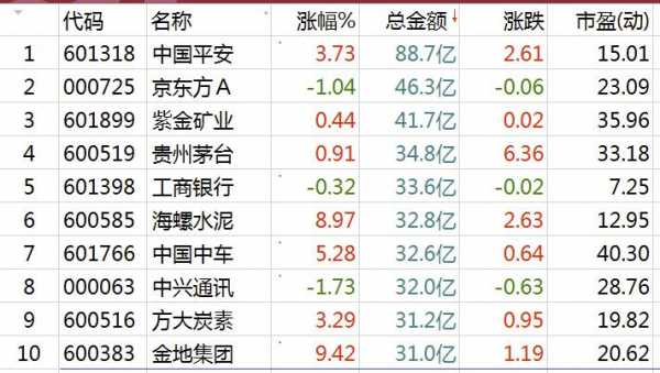 人保险板块龙头股票-图1