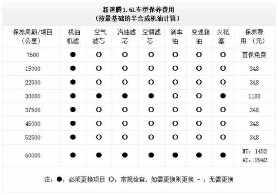 车险周期如何计算-图3