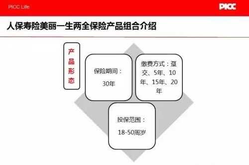 中国人保的美丽一生-图2