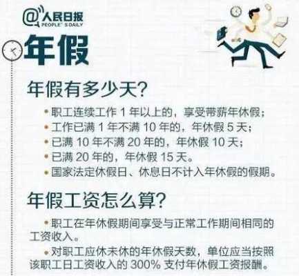 人保放假时间-图1