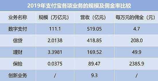 人保金服股东名单-图3