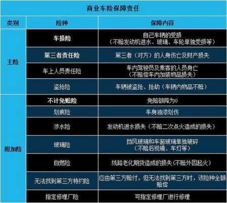 信达车险范围在省外-图2