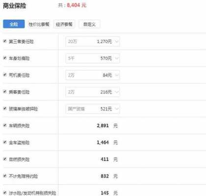 车险附加险多少钱-图1