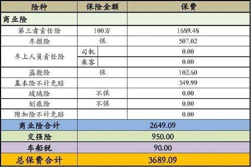 车险出险理赔金额-图2