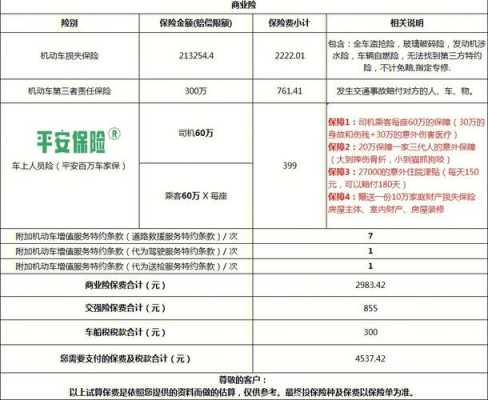 车险代刷卡证明怎么写-图2