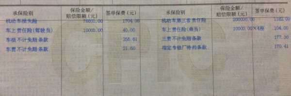 车险提前签单定义-图3