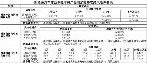 车险条款列表-图2