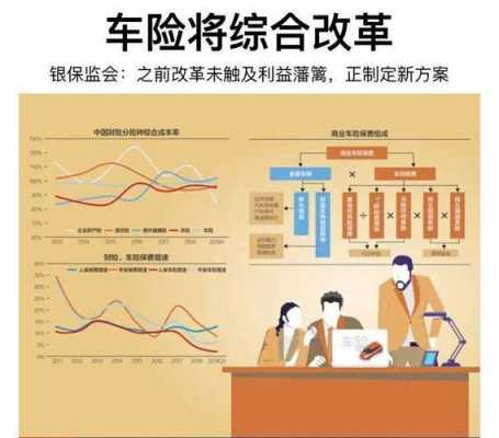 车险投保调研-图1