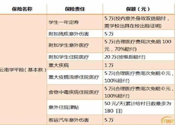 人保学平险理赔电话-图3