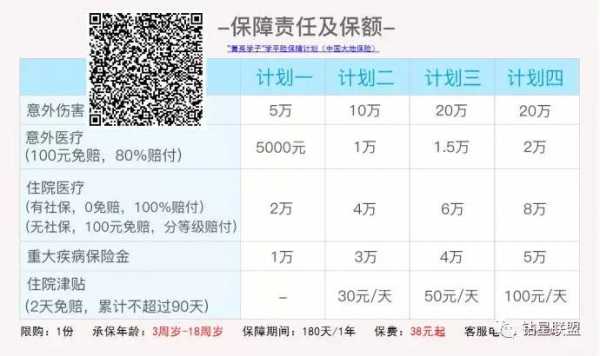 人保学平险理赔电话-图1