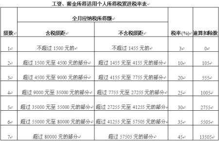 个人保单收入不交税-图2