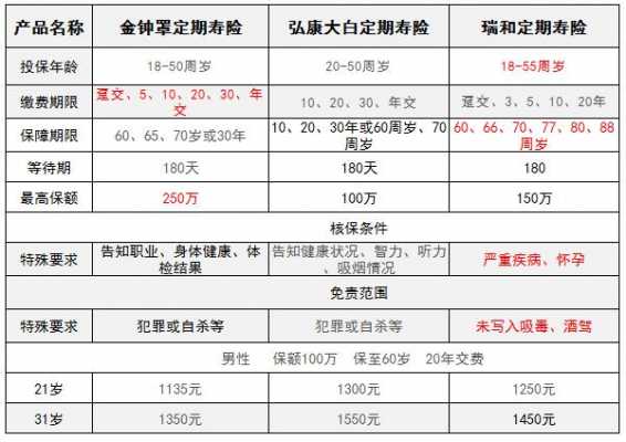 人寿车险理赔工作时间-图3