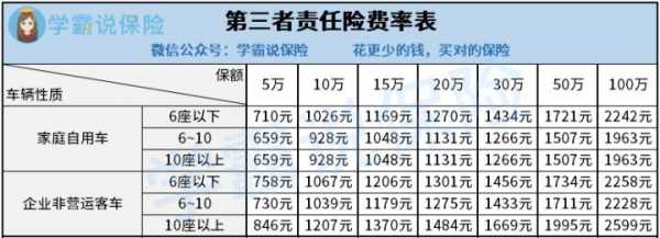 平安车险人伤理赔医疗费-图2