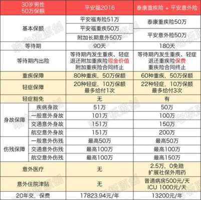 上海车险业务员工资-图2