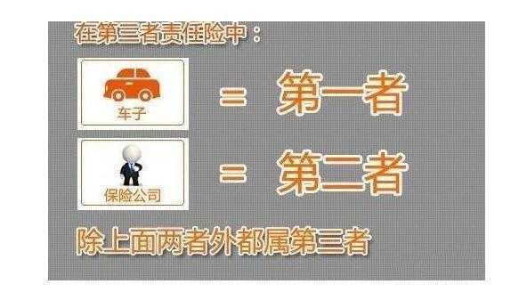 第三者车险不买可以吗-图1