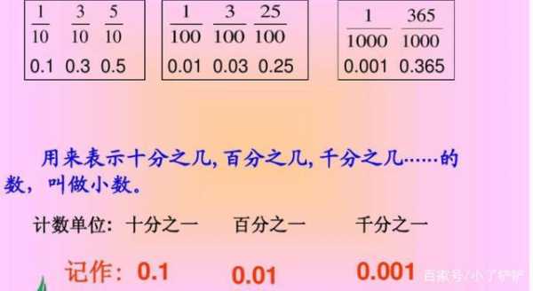 人保费率千分之六-图1