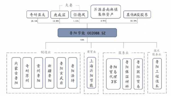 沂源亚太车险-图3